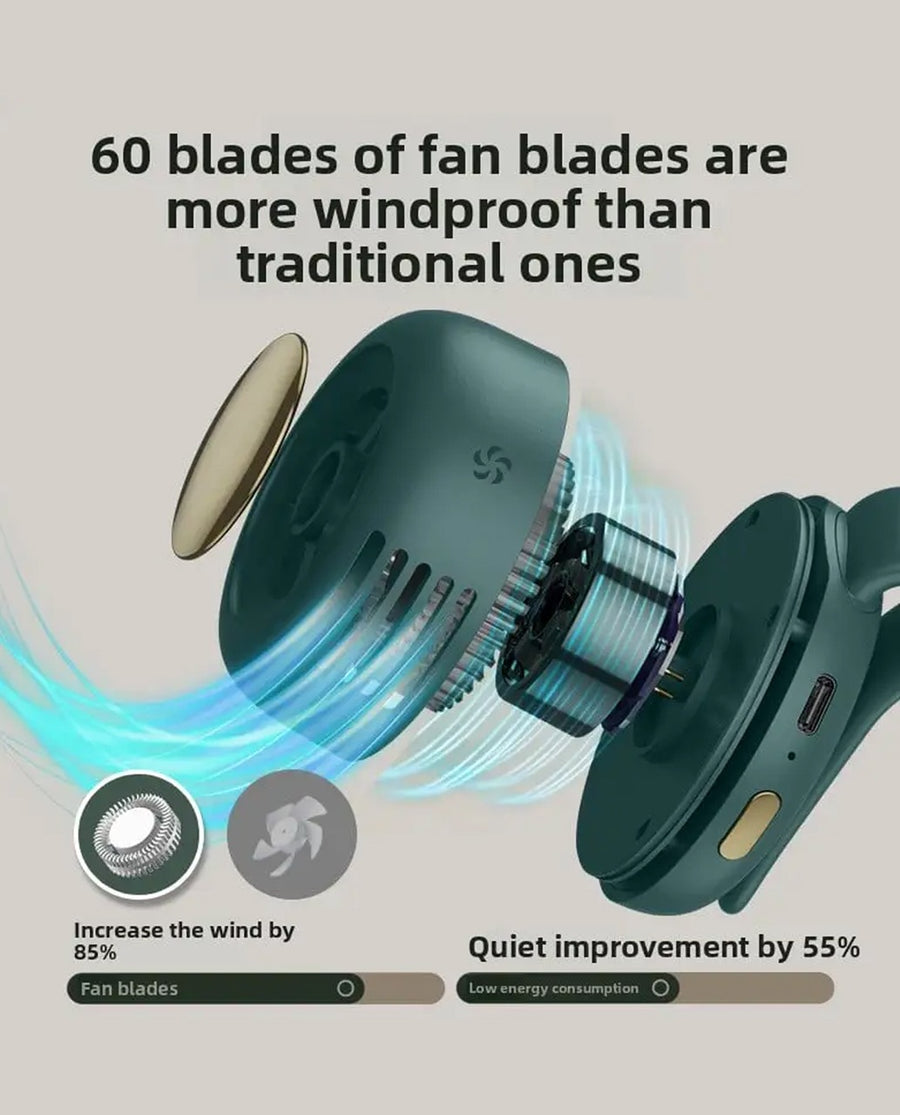 Vendacta Portable USB Rechargeable Bladeless Mini Fan