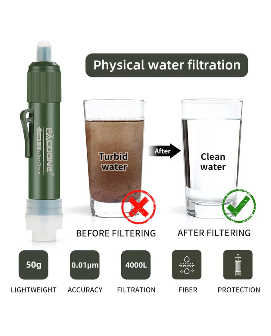 Vendacta  Sawyer Mini Water Filtration System